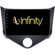 تصویر پخش کننده تصویری خودرو اینفینیتی کدS12 مناسب برای ام وی ام 315 