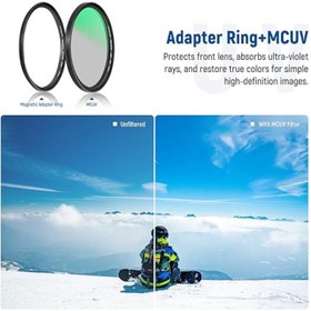 تصویر کیت فیلتر لنز NEEWER 72 mm 4-in-1 Magnetic ND Filter Kit 