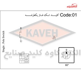 تصویر کلید گردان تک فاز یک طرفه 2501 الکترو کهربا 