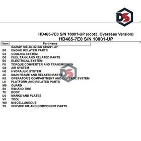 تصویر KOMATSU PART BOOK HD465 