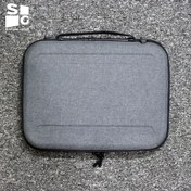 تصویر کیف لپ تاپ هاردکیس ویوو Wiwu Laptop Bag 