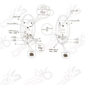 تصویر چشمی فتوسل دربازکن برقی سیماران 