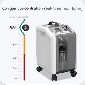 تصویر اکسیژن ساز10 لیتری مدورین 