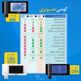 تصویر آیفون تصویری الکتروپیک مدل 1294 اقتصادی - پکیج ده واحدی / سفید 