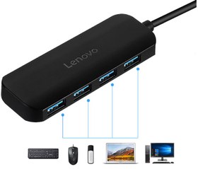 تصویر هاب 4 پورت یواس‌بی با کابل 25 سانتی‌متری لنوو Lenovo 4Ports USB3.0 Hub A602 Lenovo 4Ports USB3.0 Hub A602