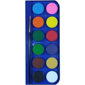 تصویر آبرنگ پیکاسو