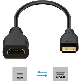 تصویر کابل افزایش طول HDMI طول 16 سانتیمتر HDMI Male to HDMI Female Cable 16CM