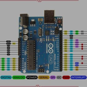 تصویر برد آردوینو Arduino UNO R3 بدون کابل با atmega328 