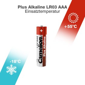 تصویر باطری نیم قلم کملیون آلکالاین پلاس پک 2 تایی Camelion Plus Alkaline AAA Battery