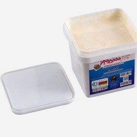 تصویر گز انگشت پیچ 