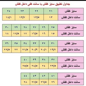 تصویر کفش اسپرت بچگانه دخترانه پسرانه کیتی - طوسی 