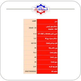 تصویر پکیج ایران رادیاتور مدل L 24 _ فن دار Iran Radiator L24FF