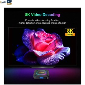 تصویر اندروید باکس اچ‌کی1 مدل K8 HK1 K8 android box