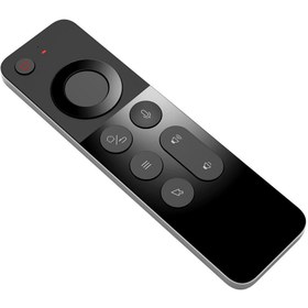 تصویر کیبورد بی سیم گرین لاین مدل GN4INWRMTBK ریموت کنترل ۴ در ۱ 