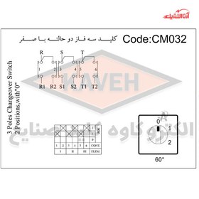 تصویر کلید سلکتوری 63 آمپر سه فاز دو حالته با صفر الکترو کاوه کد CMO32 