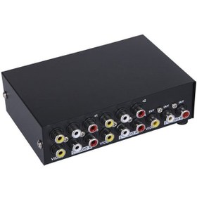 تصویر سوئیچ 4 به 1 AV 