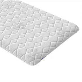 تصویر تشک زمینی طبی ویکتوریا 