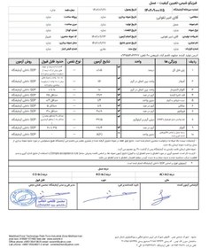 تصویر عسل خالص با برگه آزمایشگاه 