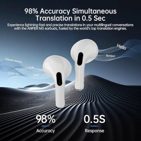 تصویر هدفون بی سیم ویسمی مدل WT-9 Wisme WT-9 Wireless Headphone