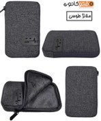 تصویر کیف پاوربانک (بهت) BOHT 