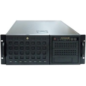 تصویر کیس سرور سوپرمایکرو CSE-745TQ-920B 