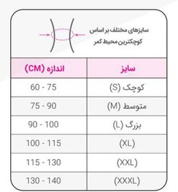 تصویر کمربند طبی TLSO اسپاینومد ارگو 