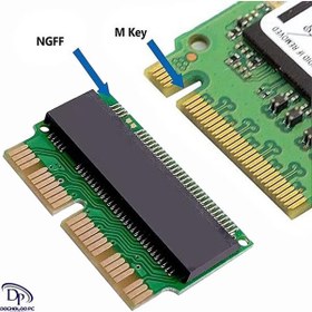 تصویر تبدیل SSD NVMe M.2 به PCI-e برای مک بوک 