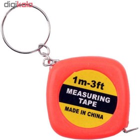 تصویر جاکلیدی طرح متر مدل MGER4 