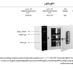 تصویر دستگاه انکوباتور ۵۵ لیتر Incubator device 55 liters