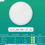 تصویر پنل فول لایت 10 وات ایران زمین 