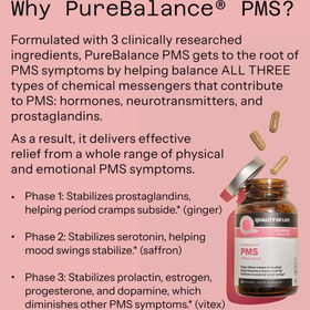 تصویر کپسول گیاهی کاهش درد قائدگی PureBalance™ PMS 