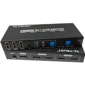 تصویر سوئيچ کی وی اِم 2 پورت HDMI تی سی تی TCT 2*1 HDMI USB KVM Switch