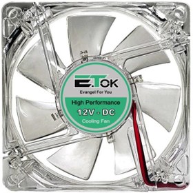 تصویر فن کیس ایتوک مدل Ventilador Plus E.TOK