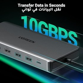 تصویر هاب یو اس بی (یوگرین) UGREE ،USB-C 