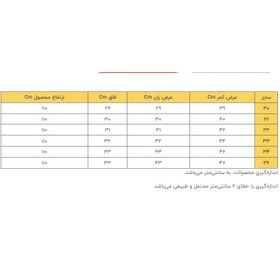 تصویر شلوار بگ مردانه آبی تیره کد 204610 