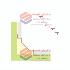 تصویر ابزار کنج کاشی استیل ictl45 