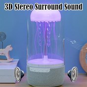 تصویر اسپیکر عروس دریایی چراغ خواب JELLY FISH SPEAKER AND NIGHT LIGHT