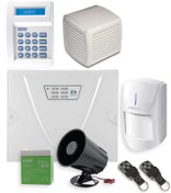 تصویر پکیج کامل دزدگیر کلاسیک Z4 Ultra Teracode 