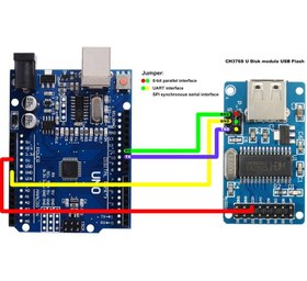 تصویر ماژول CH376S MODULE CH376S MODULE