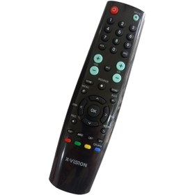 تصویر کنترل ایکس‌ویژن(X-vision) مدل 1487 