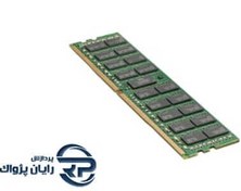 تصویر رم سرور 4Rx4 PC3 -14900L اچ پی 32 گیگابایت HP 32GB 4Rx4 PC3 -14900L