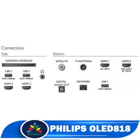 تصویر تلویزیون فیلیپس 55OLED818 