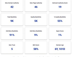 تصویر سالم زیبا (بک لینک) 