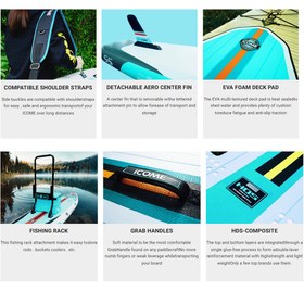 تصویر پدل برد iCOME مدل S31 