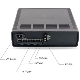 تصویر IPS 30A (Economy) 