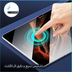 تصویر گلس تبلت شیائومی Redmi Pad SE مدل نانو هیدروژل آنتی بلو برند راک اسپیس کد L 