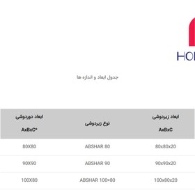 تصویر کابین دوش راین ۴ سای تک 