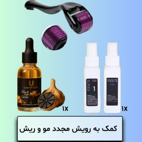 تصویر کمک به رویش مجدد مو و ریش 