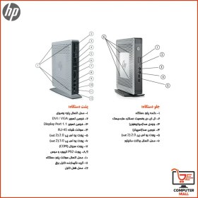 تصویر تین کلاینت اچ پی مدل t610 استوک 