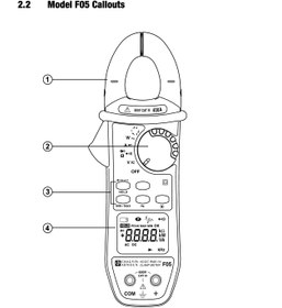 تصویر مولتی متر کلمپی مدل F05 دیجیتال کاوین آرنوکس 